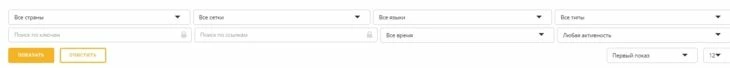 Примеры сортировки SpyPush 