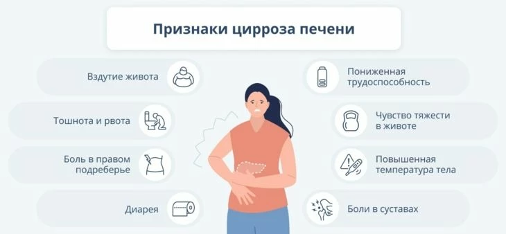 Если помимо отсутствия бодрости после употребления кофе у вас наблюдаются симптомы, как на скриншоте выше, — это повод обратиться к врачу!
