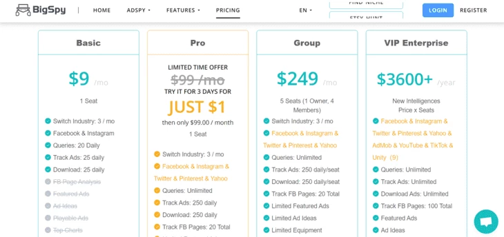 BigSpy Subscription Plan