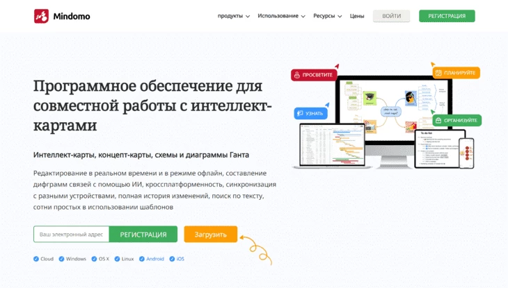Mindomo - способ сделать ментальную карту на компьютере
