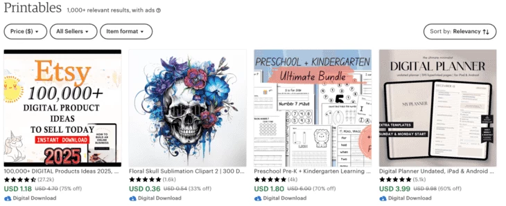 Примеры продаж принтаблов на Etsy