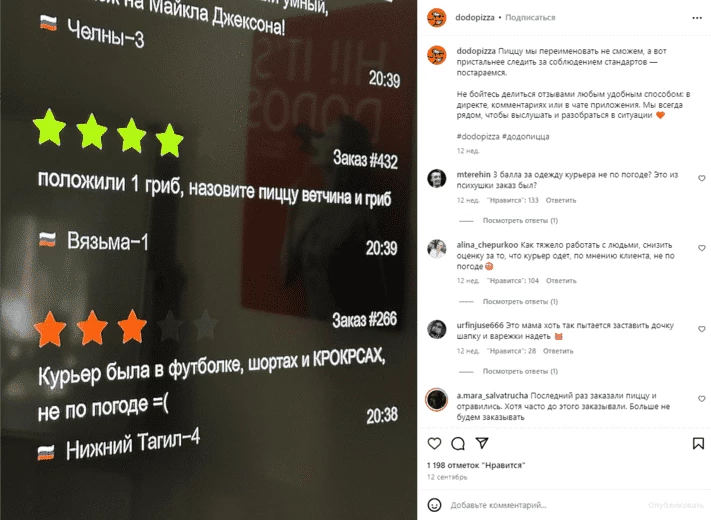 Опросы - способ получить пользовательский контент