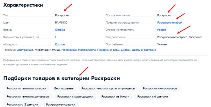 Ключевое слово для продвижения товара в его карточке
