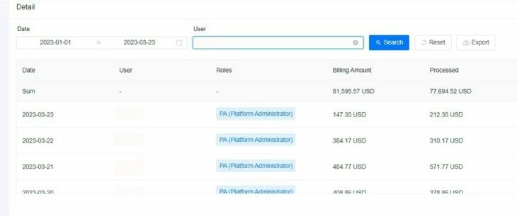 Скрин расходов на рекламу по выписке из Adeerpay
