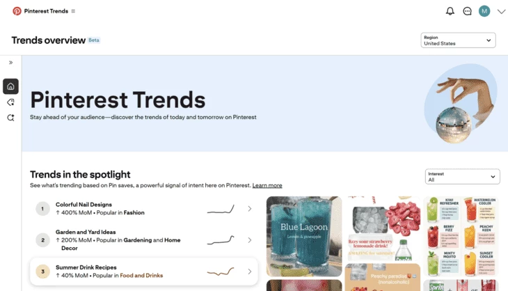 Pinterest Trends