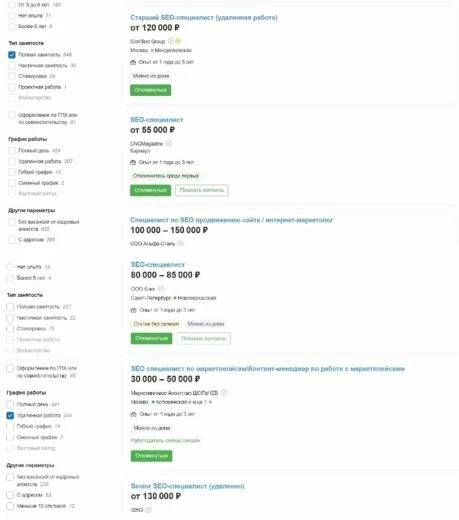Уровень заработной платы для SEO-специалистов 
