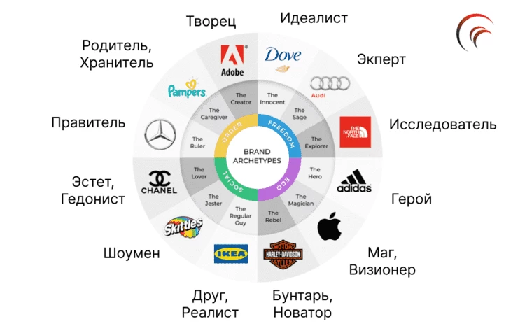 Пока одни думают, что все фигня — другие делают бабки