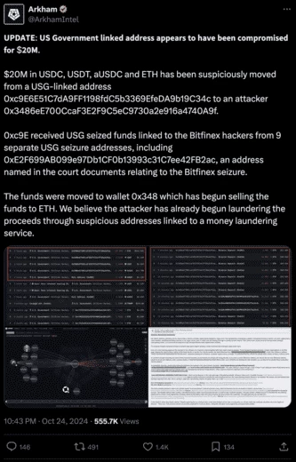 Arkham Intelligence заметила странные транзакции после восьми месяцев бездействия кошелька.