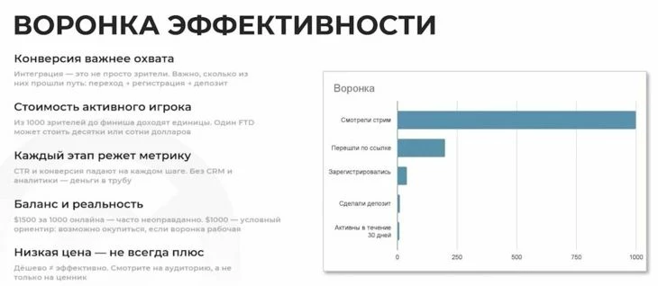 Фрагмент из доклада Инны Гагарин