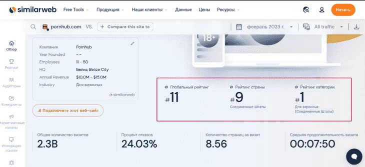 Статистика ресурса