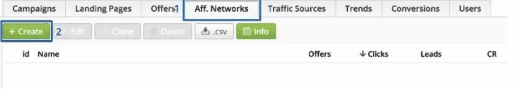 Choosing an affiliate network 