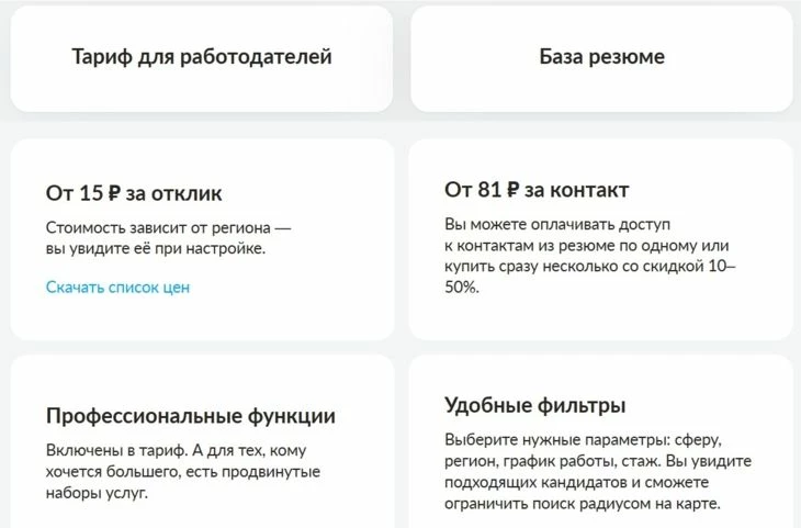 Условия Avito для работодателей