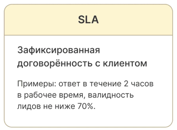 SLA — обещание