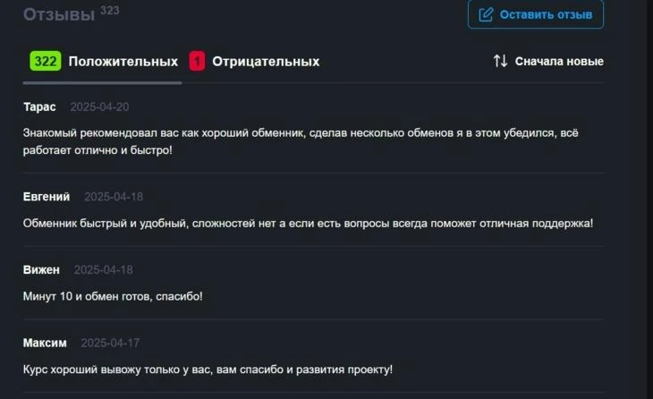 Список отзывов