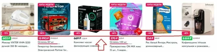 Схема работы на маркетплейсе - система скидок
