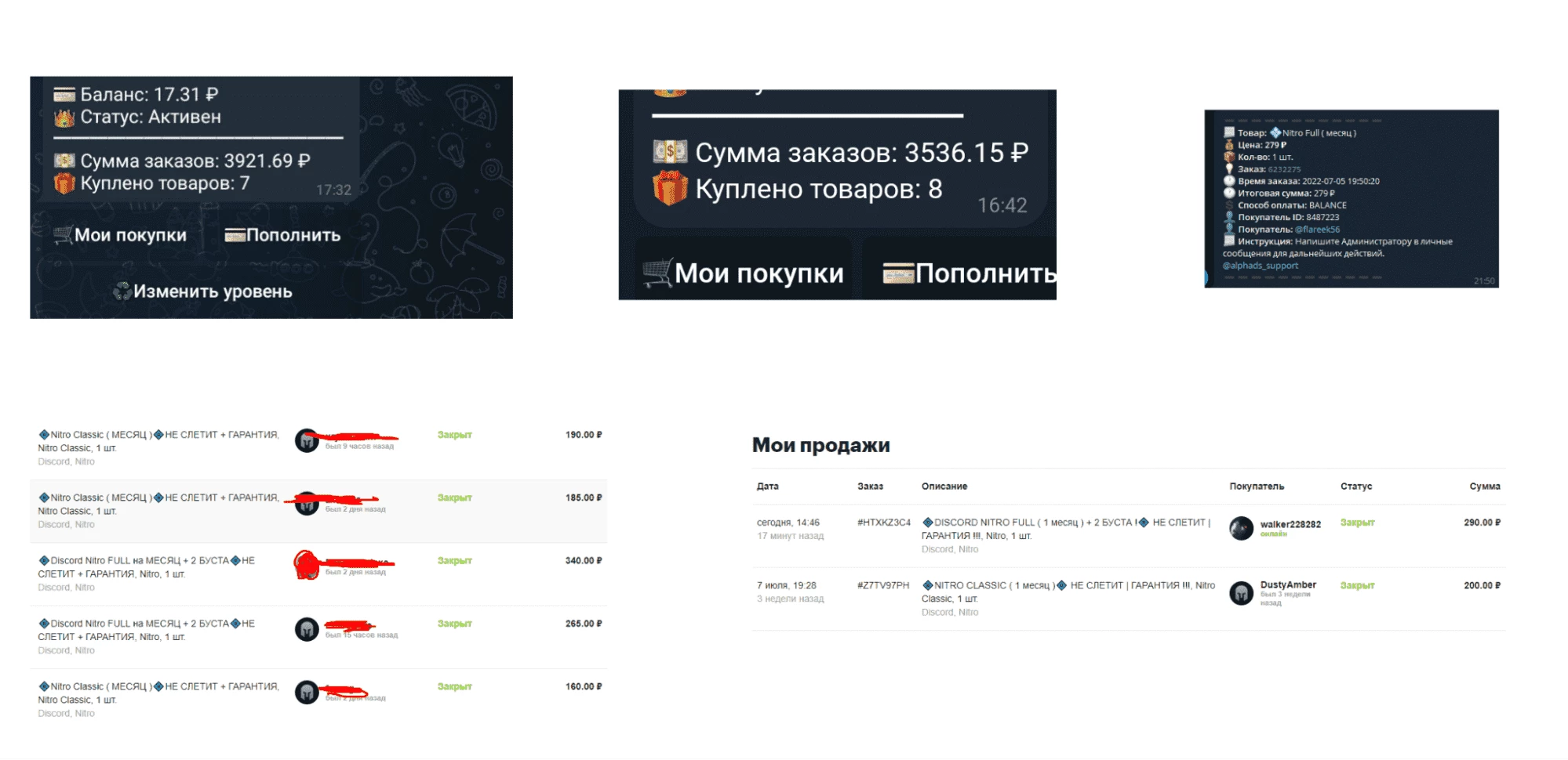 Отзывы у поставщика подписок на одном из форумов