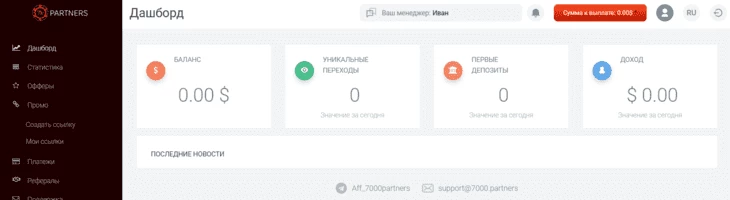 Раздел «Дашборд» в личном кабинете партнерской программы 7000 Partners