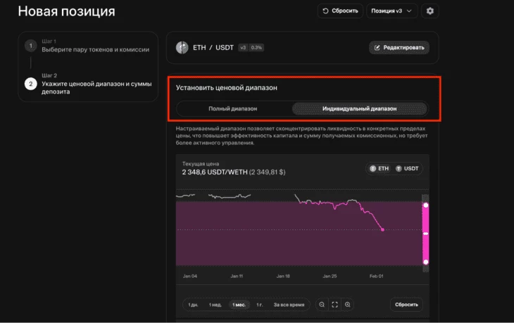 Ценовые диапазоны