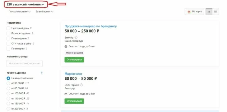Неймер - профессия, связанная с маркетингом