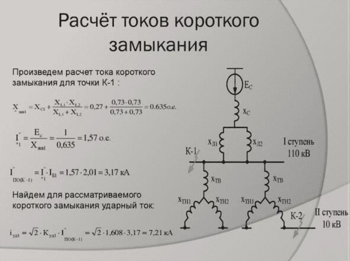 Да где мне это в жизни может пригодиться, я же буду менеджером в казике, а не электриком :D