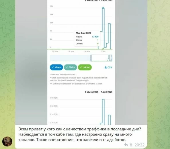 Пользователь сообщил о ботах
