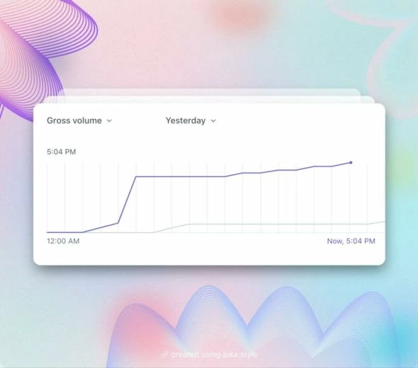 Organic post on Reddit boosted revenue