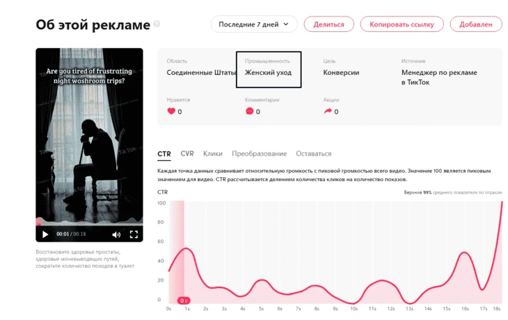 Реклама оффера на простатит в категории «Женское здоровье» 