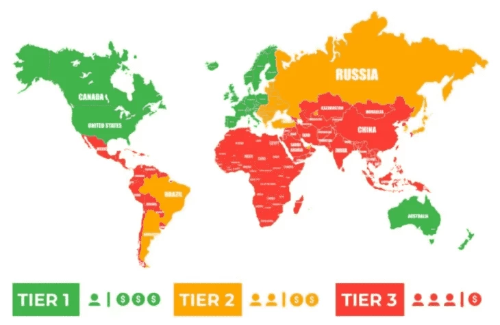 Tier 1, 2, and 3
