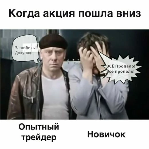 Умение анализировать рынок 