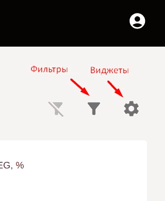 Элементы меню для настройки фильтров и виджетов в блоке «Обзор»