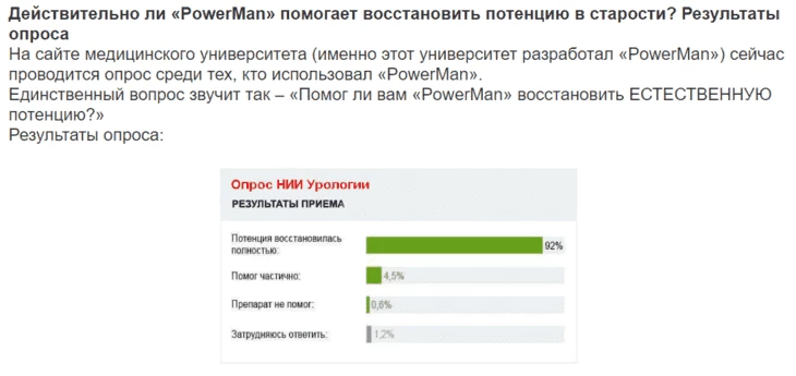 Этап «Решение проблемы» при сливе на офферы по потенции.