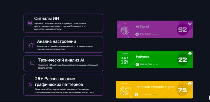 Возможности платформы yPredict