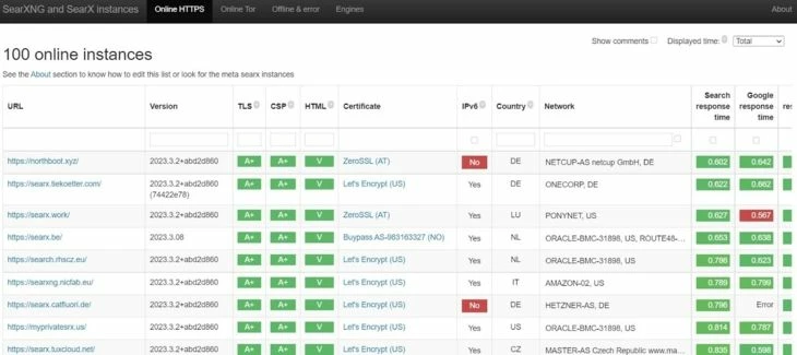 Анонимный поисковик searX