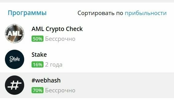 Топ мини-аппов по прибыльности