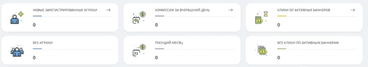 Скриншот кабинета