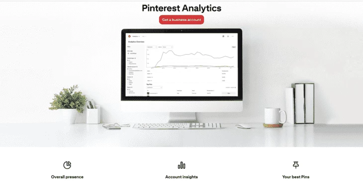 Pinterest Analytics