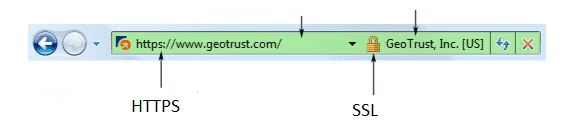 An SLL certificate is a cybersecurity base, so search engines lower sites without SLL in ranking