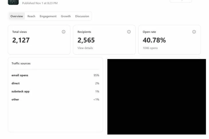 Рассылки до сих пор могут давать хороший опен-рейт