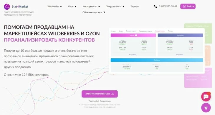 State4Market - аналитика для Вайлдберриз