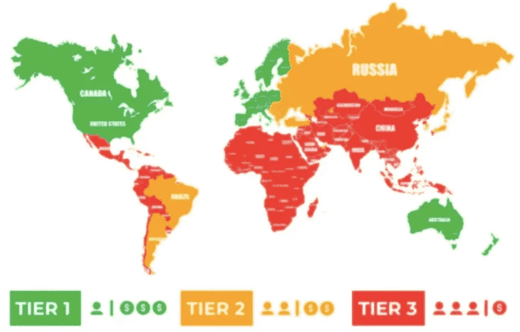 Tier 1, 2, and 3