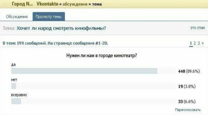 Опрос аудитории для составления бизнес плана