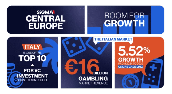 The Italian Market (source: sigma.world) 