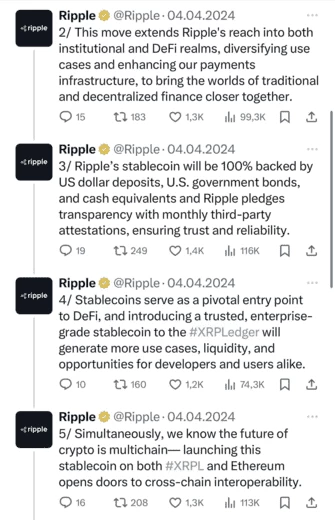 Комментарии к твиту о причинах выпуска стейблкоина Ripple