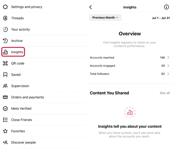 How to find the Insights tab