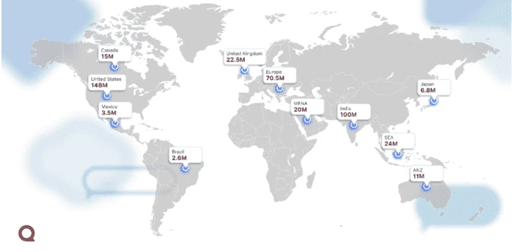 Quora Users by Country (source: demandsage.com)