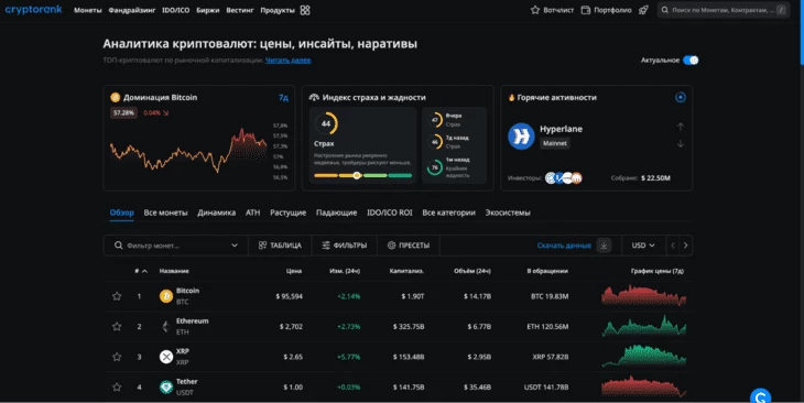 Шаг 1: сайт платформы CryptoRank 