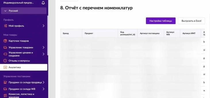Отчет с перечнем номенклатур для аналитики на Вайлдберриз