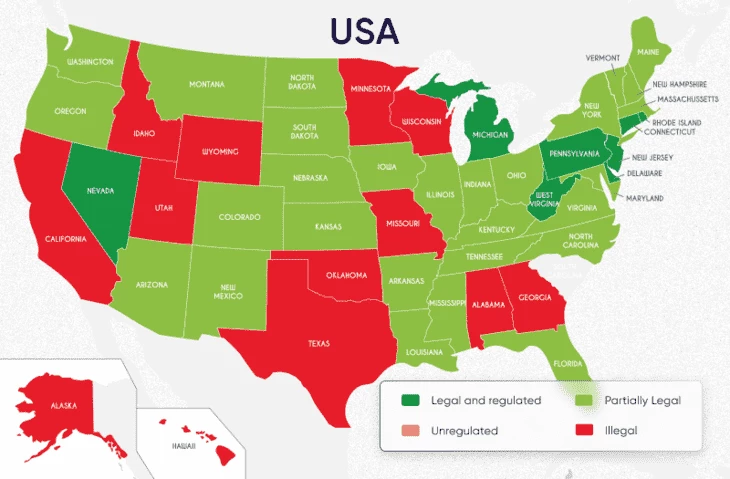 How it is in USA (source: slotegrator.pro)