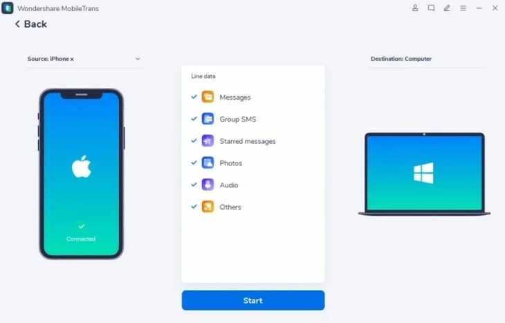 Mobiletrans