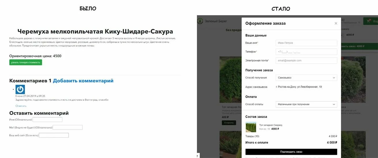 Сравнение формы заказа обычного сайта и Турбо-сайта от Яндекс Директа